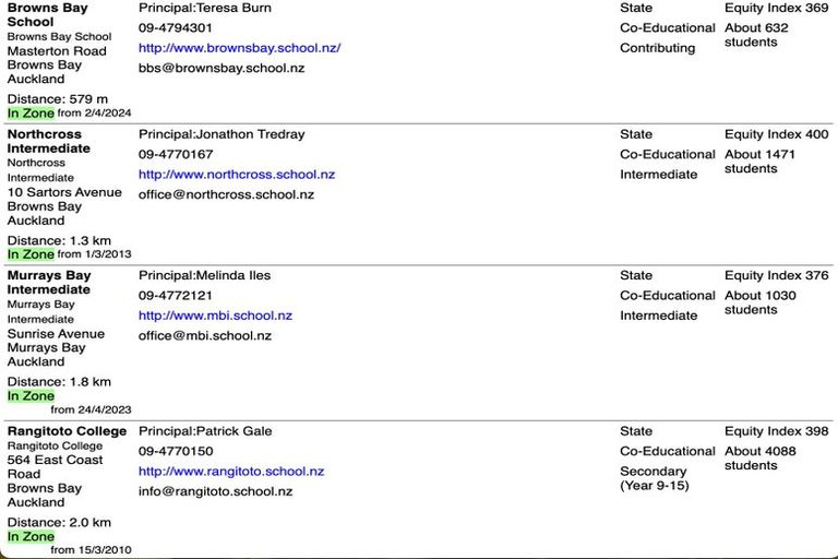 Photo of property in 9 Arran Road, Chartwell, Hamilton, 3210