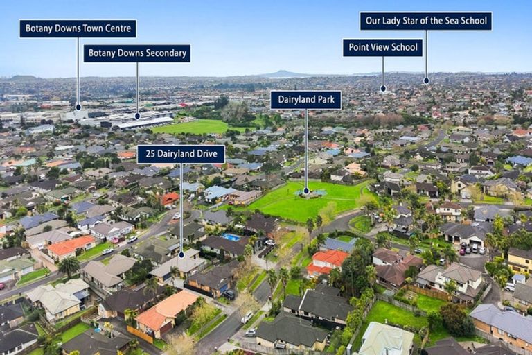 Photo of property in 25 Dairyland Drive, East Tamaki Heights, Auckland, 2016