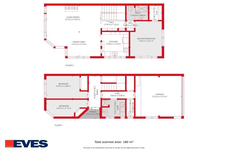 Photo of property in 207c Marine Parade, Mount Maunganui, 3116