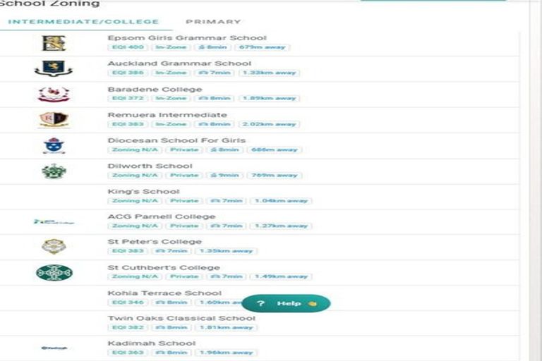 Photo of property in 5/8 Macmurray Road, Remuera, Auckland, 1050