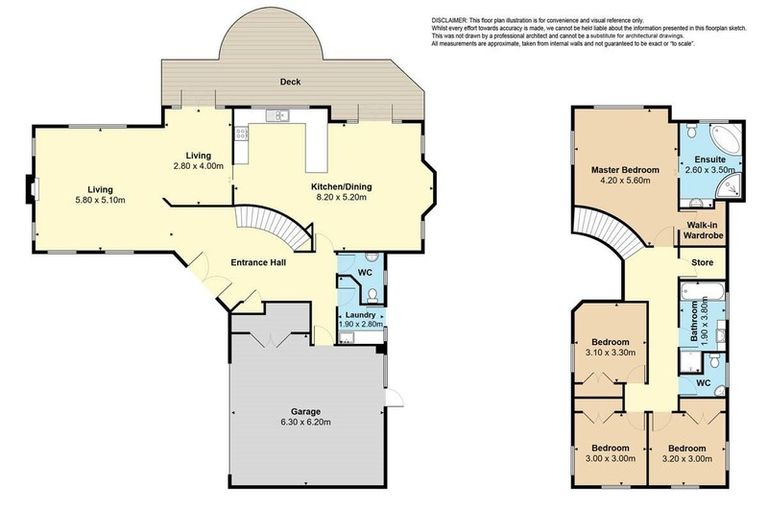 Photo of property in 11 Caversham Drive, Torbay, Auckland, 0630