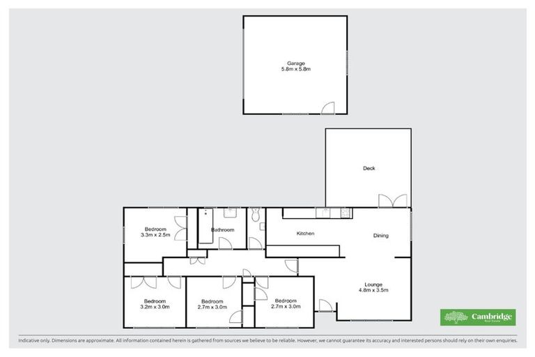 Photo of property in 47 Southey Street, Leamington, Cambridge, 3432