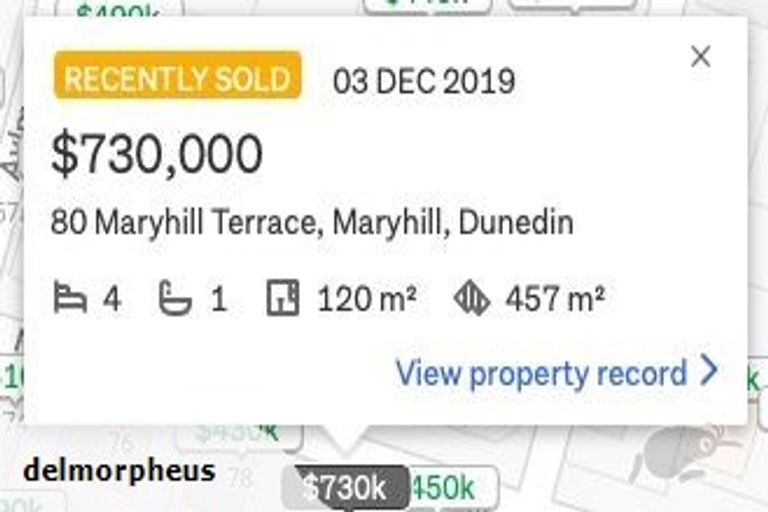 Photo of property in 35 Appold Street, Maryhill, Dunedin, 9011