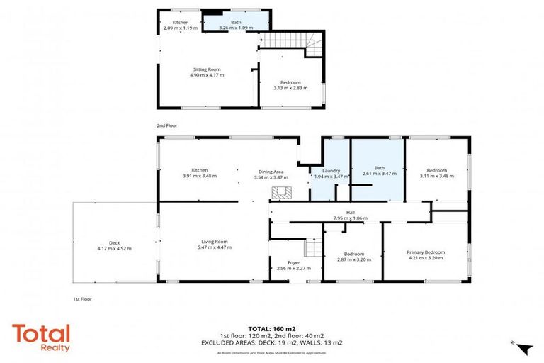 Photo of property in 2 Ebert Place, Rangiora, 7400