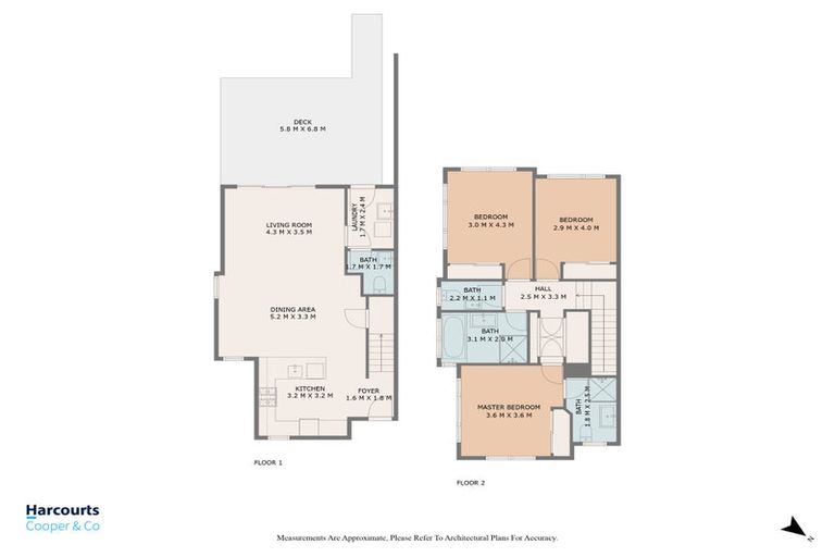 Photo of property in 10 Orca Drive, Stanmore Bay, Whangaparaoa, 0932