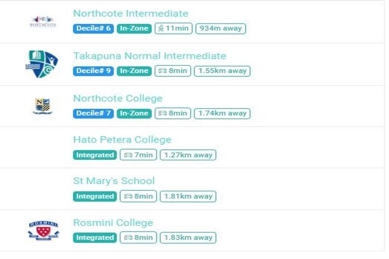 Photo of property in 45 Sylvia Road, Hillcrest, Auckland, 0627