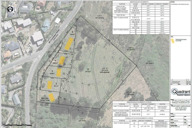 Photo of property in 279 Mount Pleasant Road, Mount Pleasant, Christchurch, 8081