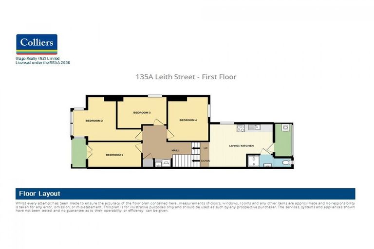 Photo of property in 135 Leith Street, Dunedin Central, Dunedin, 9016