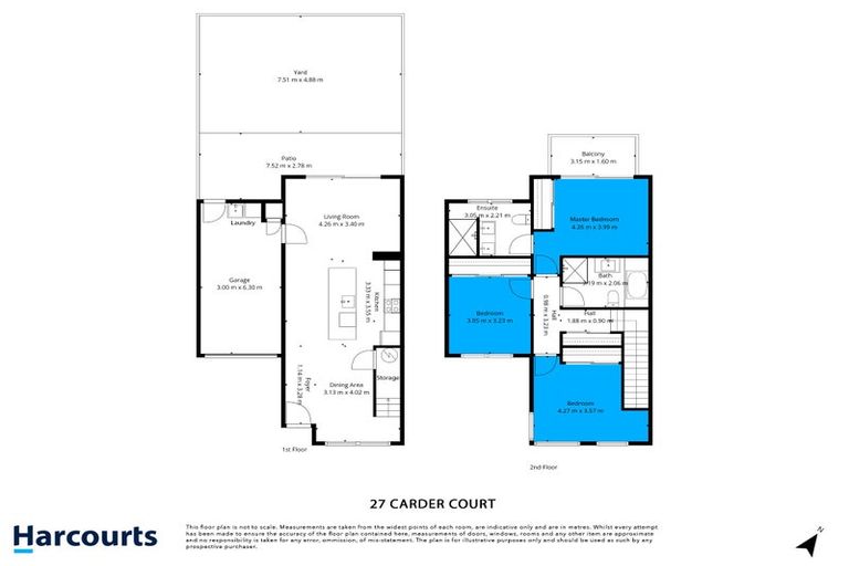 Photo of property in 27 Carder Court, Hobsonville, Auckland, 0618