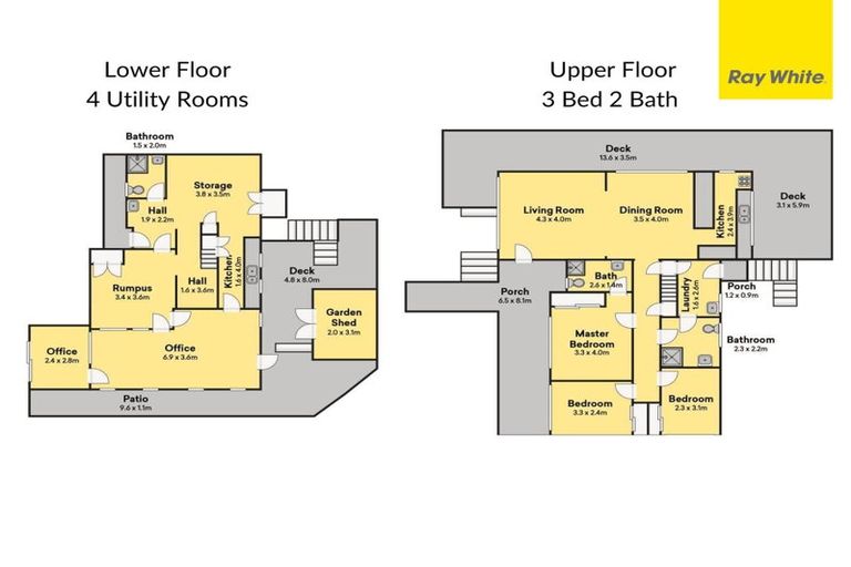 Photo of property in 19 Dryden Avenue, Papatoetoe, Auckland, 2025