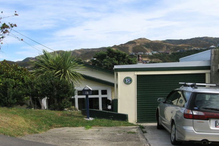 Photo of property in 18 Albert Street, Island Bay, Wellington, 6023