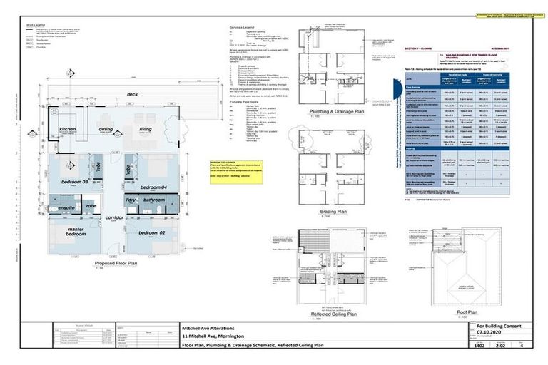 Photo of property in 11 Mitchell Avenue, Maryhill, Dunedin, 9011