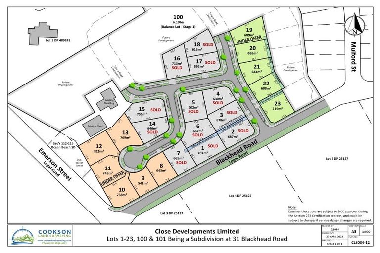 Photo of property in 1b Blackhead Road, Concord, Dunedin, 9018