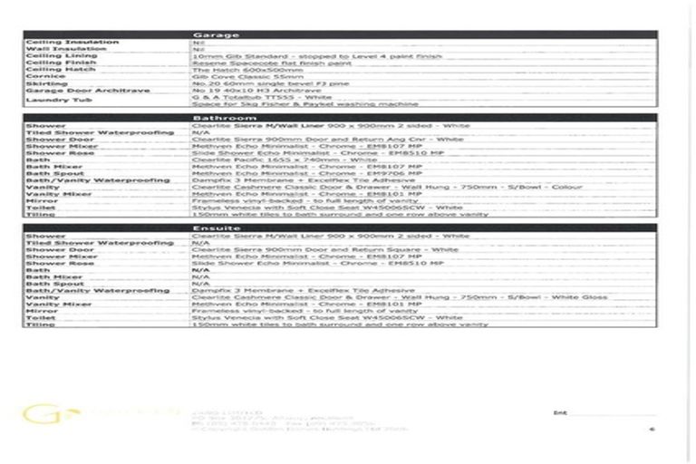 Photo of property in 10a Roseberry Avenue, Birkenhead, Auckland, 0626