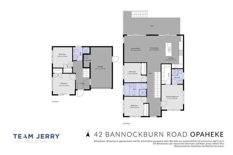 Photo of property in 42 Bannockburn Road, Opaheke, 2113