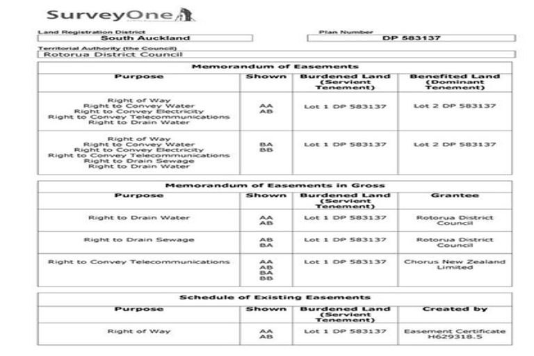 Photo of property in 5a Libra Place, Kawaha Point, Rotorua, 3010