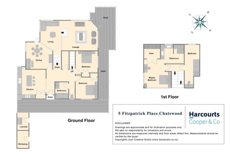 Photo of property in 5 Fitzpatrick Place, Chatswood, Auckland, 0626