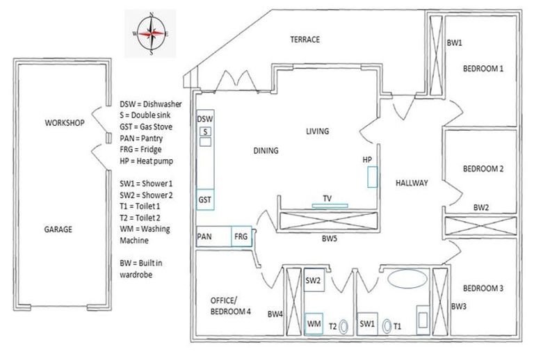 Photo of property in 51 Colombo Street, Cashmere, Christchurch, 8022