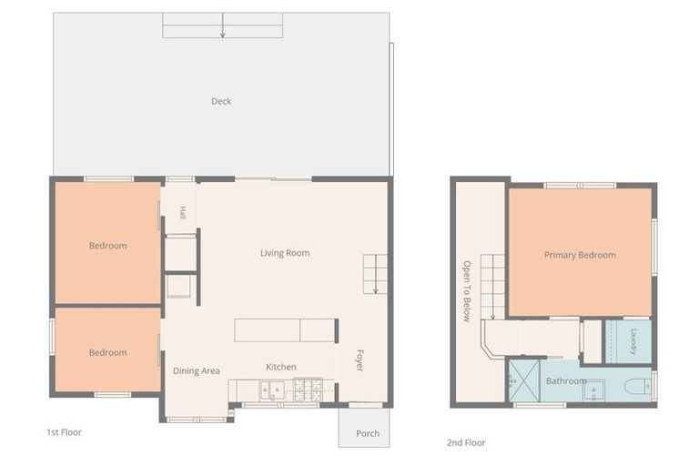 Photo of property in 499 Pukehina Parade, Pukehina, Te Puke, 3189