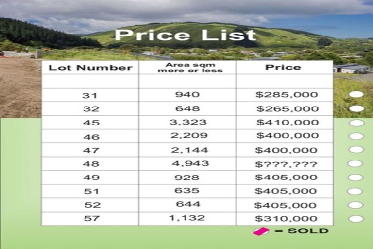 Photo of property in 103 Kakariki Grove, Waikanae, 5036