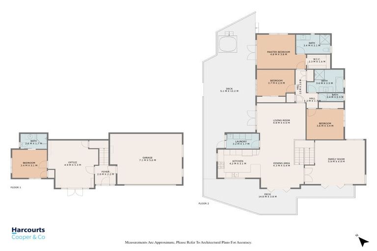 Photo of property in 14 Coralsea Way, Arkles Bay, Whangaparaoa, 0932