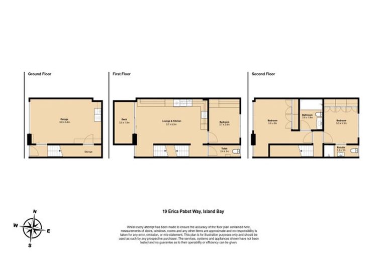 Photo of property in 19 Erica Pabst Way, Island Bay, Wellington, 6023