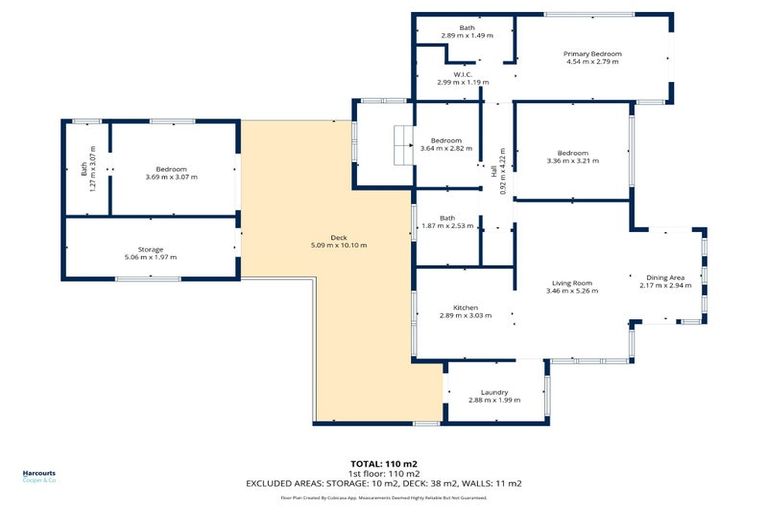 Photo of property in 127 Vipond Road, Stanmore Bay, Whangaparaoa, 0932