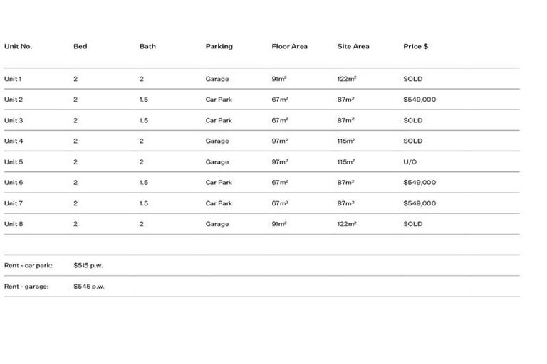 Photo of property in 2/49 Laurence Street, Waltham, Christchurch, 8011