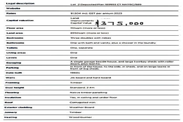 Photo of property in 141 Kellys Bay Road, Pouto, Te Kopuru, 0391