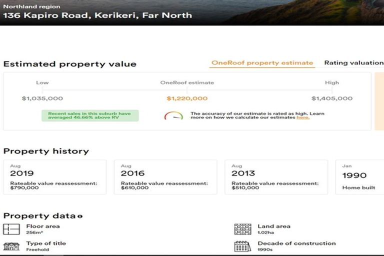 Photo of property in 136 Kapiro Road, Kerikeri, 0294