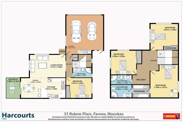 Photo of property in 33 Bukem Place, Favona, Auckland, 2024