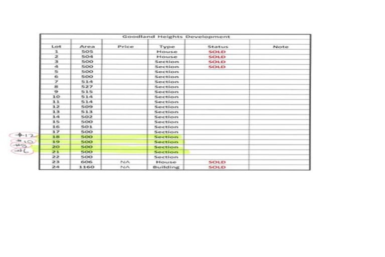 Photo of property in 6 Goodland Drive, Oamaru, 9400