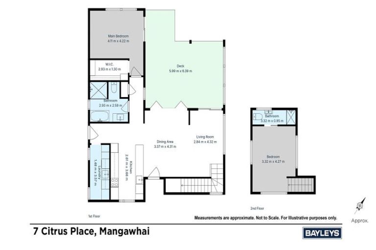 Photo of property in 7 Citrus Place, Mangawhai, 0505