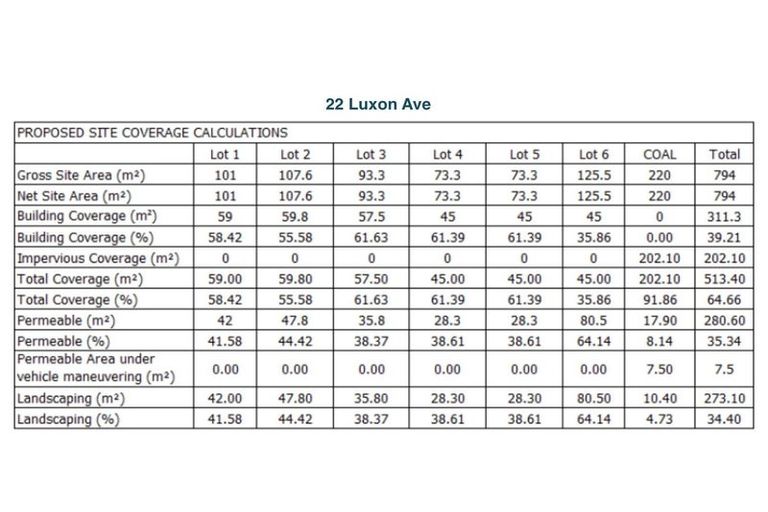 Photo of property in 22 Laxon Avenue, Otara, Auckland, 2025