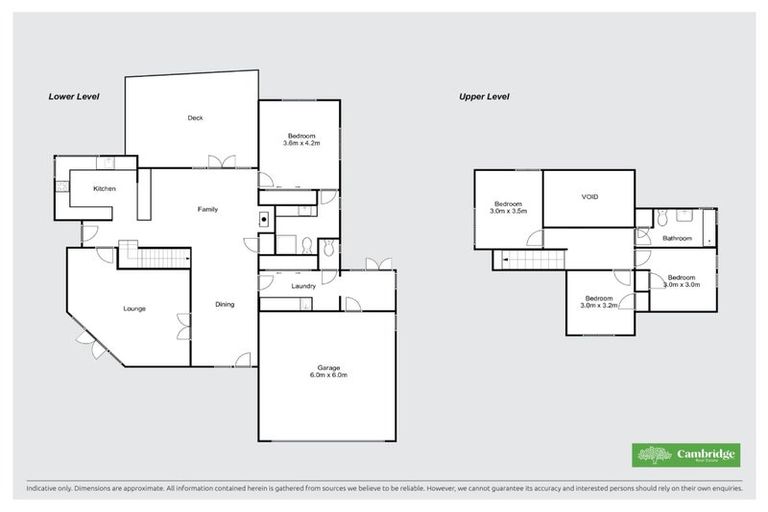 Photo of property in 1 Longfellow Street, Leamington, Cambridge, 3432