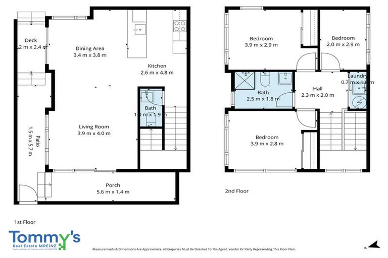 Photo of property in 45a Ross Street, Kilbirnie, Wellington, 6022