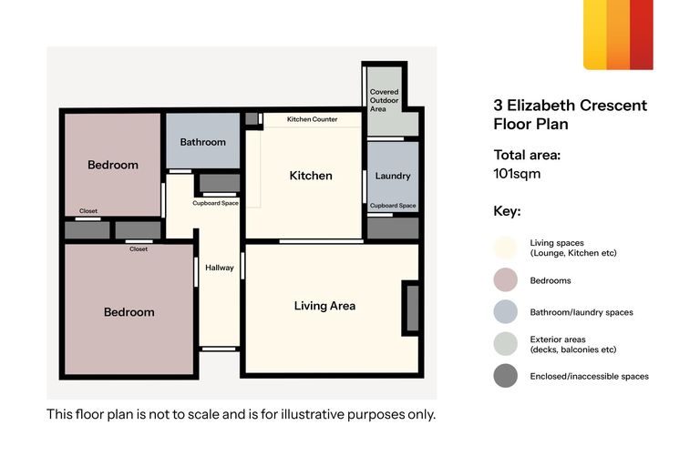 Photo of property in 3 Elizabeth Crescent, Oamaru North, Oamaru, 9400