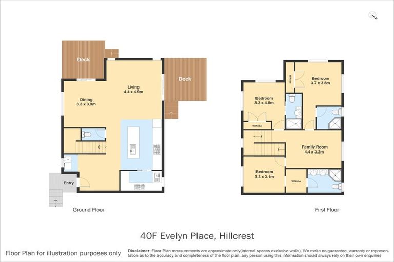 Photo of property in 40f Evelyn Place, Hillcrest, Auckland, 0627