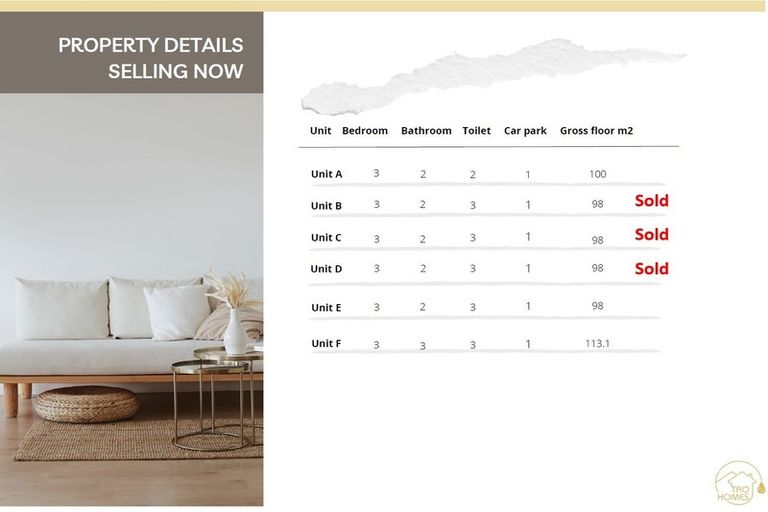 Photo of property in 1/22 Rutherford Street, Woolston, Christchurch, 8023