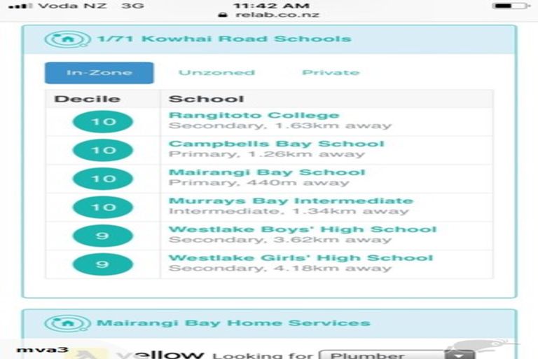 Photo of property in 1/71 Kowhai Road, Mairangi Bay, Auckland, 0630