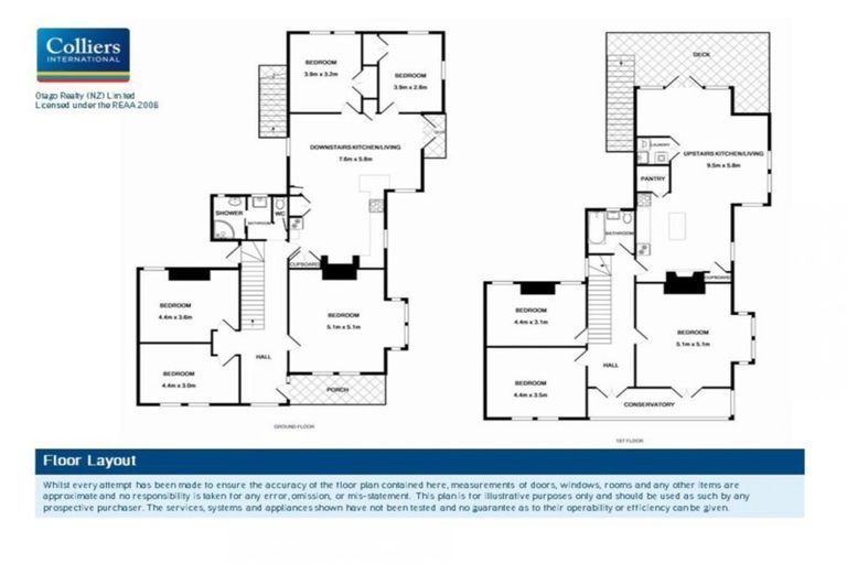 Photo of property in 209 Cargill Street, Dunedin Central, Dunedin, 9016