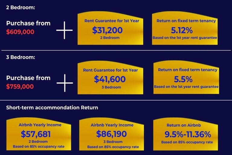 Photo of property in 2/265 Colombo Street, Sydenham, Christchurch, 8023