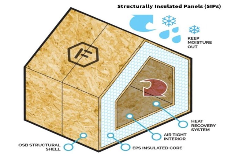 Photo of property in 2/24 Rookwood Avenue, New Brighton, Christchurch, 8083