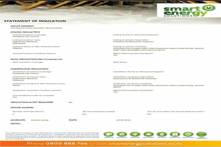 Photo of property in 116 Queen Street, North Dunedin, Dunedin, 9016