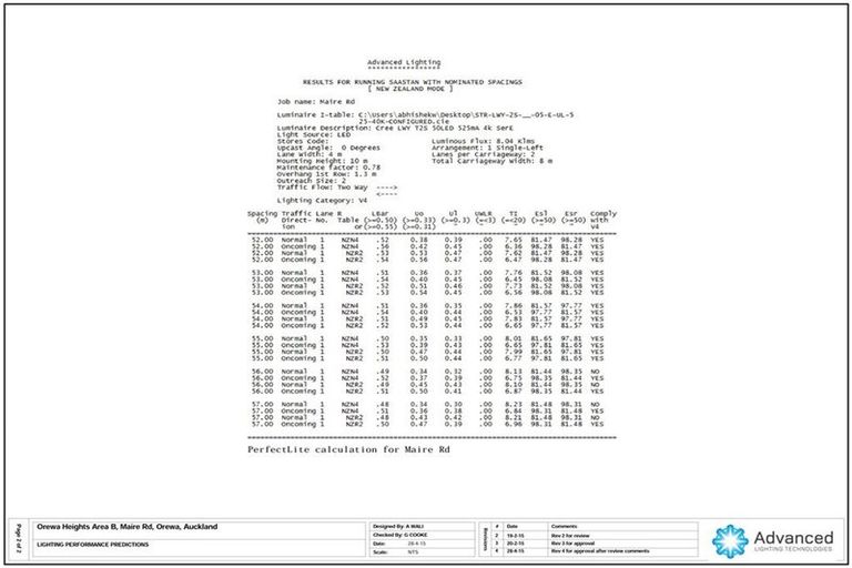 Photo of property in 47 Ascension Crescent, Orewa, 0931