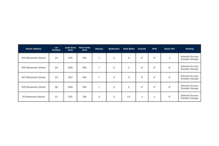Photo of property in 103 Meremere Street, Wainuiomata, Lower Hutt, 5014