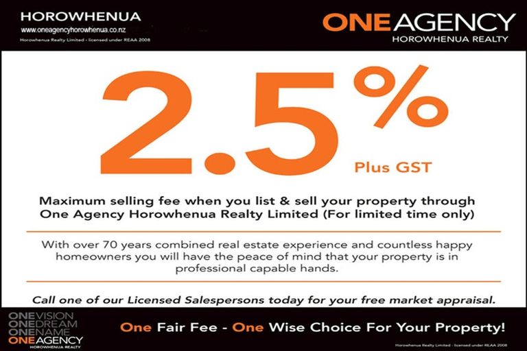 Photo of property in 3a Andrews Street, Foxton Beach, Foxton, 4815