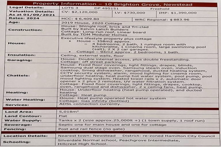 Photo of property in 10 Brighton Grove, Newstead, Hamilton, 3286