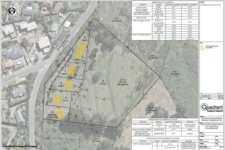 Photo of property in 279 Mount Pleasant Road, Mount Pleasant, Christchurch, 8081