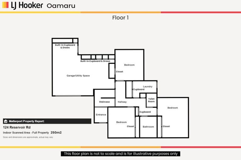Photo of property in 124 Reservoir Road, Oamaru North, Oamaru, 9400